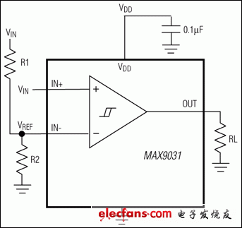 MAX9030、MAX9031、MAX9032、MAX9034：典型应用电路