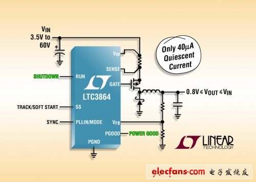 照片说明：60V、低 IQ 降压型控制器