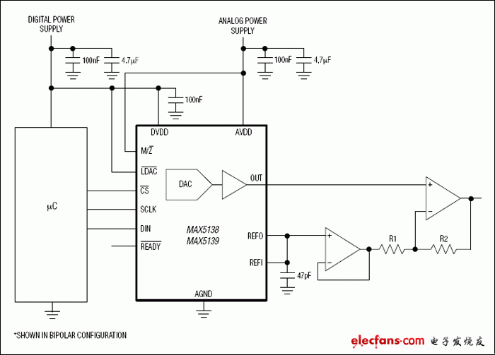 MAX5138、MAX5139：典型工作电路