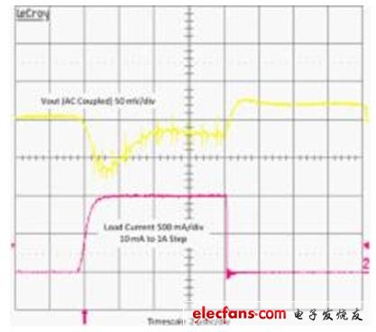 SSD电源