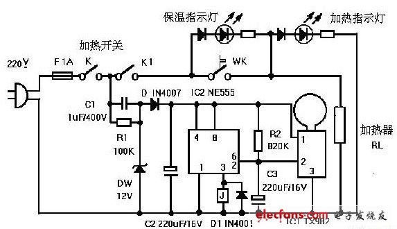 自制DIY