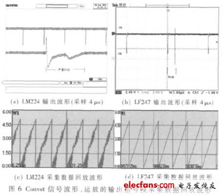 信号波形与运放的输出波形（电子发烧友网）