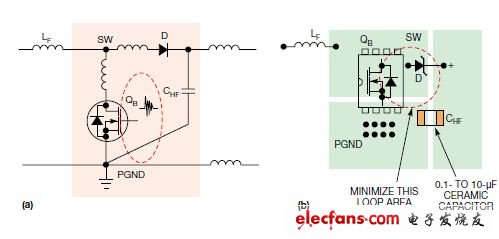 升压转换器中的热回路与寄生PCB电感（a）；为减少热回路面积而建议采用的布局（b）。