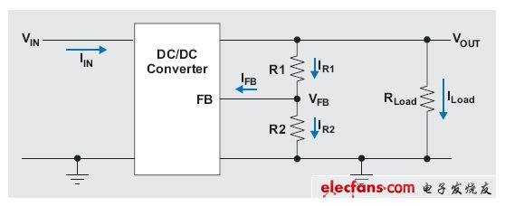 图2:进入转换器反馈引脚的漏电流
