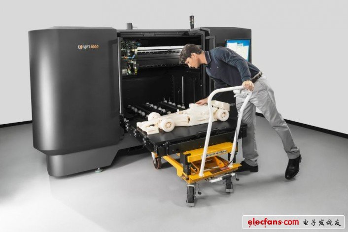 世界上最大的3D打印机Objet 1000