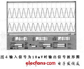 电力线载波