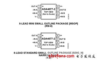 ADA4077-2引脚配置图