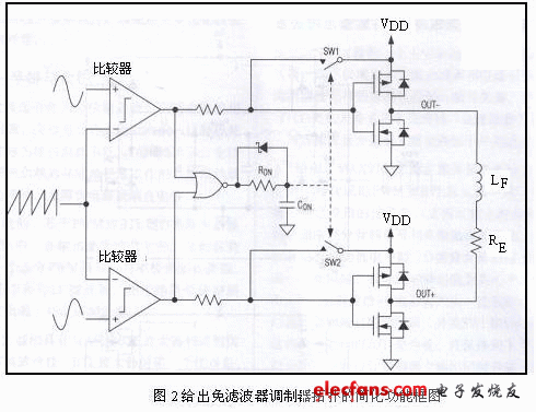 放电器