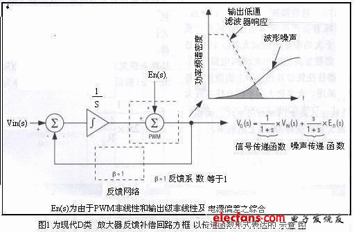 放电器