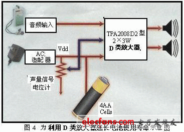 放电器