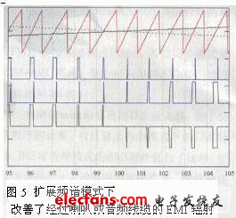 放电器