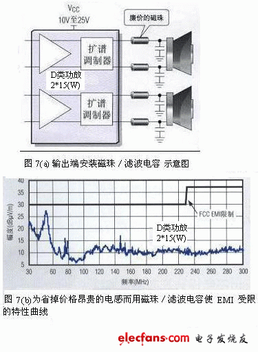 放电器