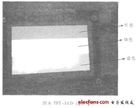 TFT-LCD显示效果