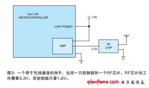 用开关模式泵榨取电池最多的能量