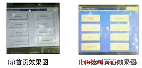 图2 智能家居界面效果图。