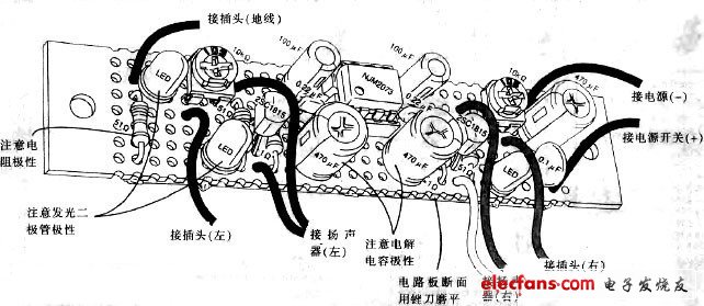 移动播放器