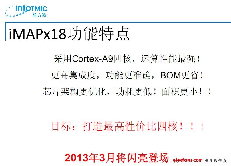 iMAPx18功能特点及未来推出时间