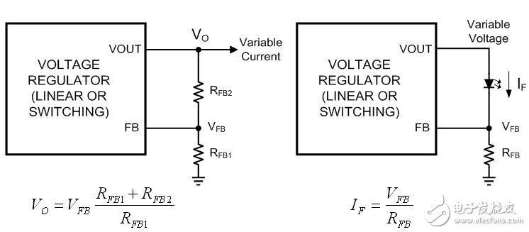 图1a：电压反馈; 图1b：电流反馈