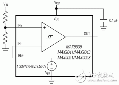 MAX9039、MAX9040、MAX9041、MAX9042、MAX9042A、MAX9042B、MAX9043、MAX9043A、MAX9050、MAX9051、MAX9052、MAX9052A、MAX9052B、MAX9053、MAX9053A、MAX9053B：典型工作电路