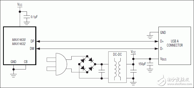 MAX14630, MAX14632: Typical Operating Circuit