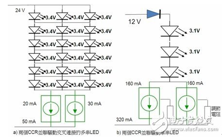 LED驱动