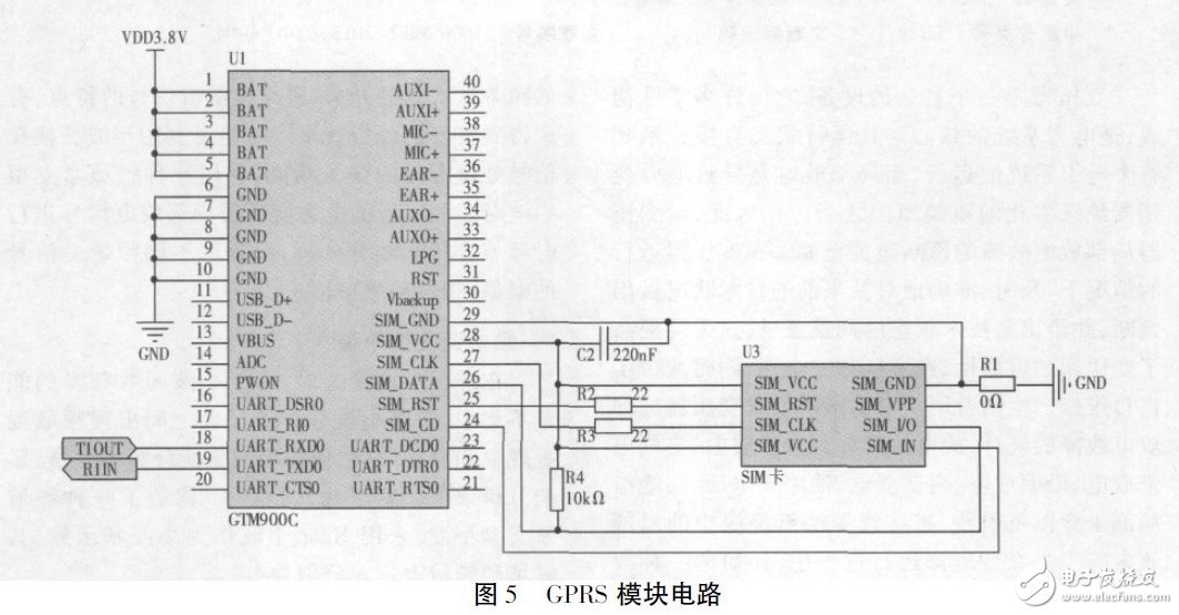 硬件设计