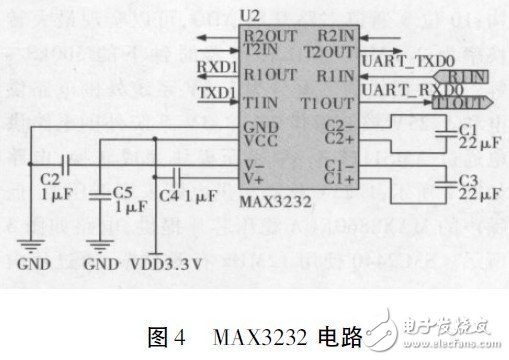 硬件设计