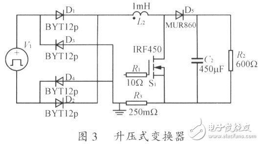 功率因数校正