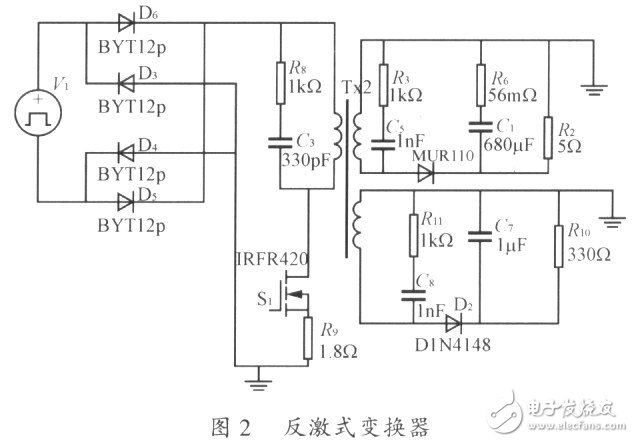 功率因数校正