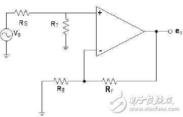 噪声系数