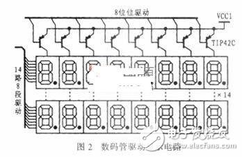 逆变器