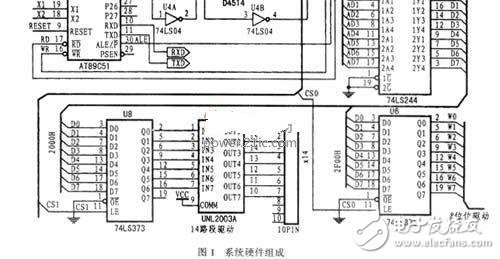 逆变器