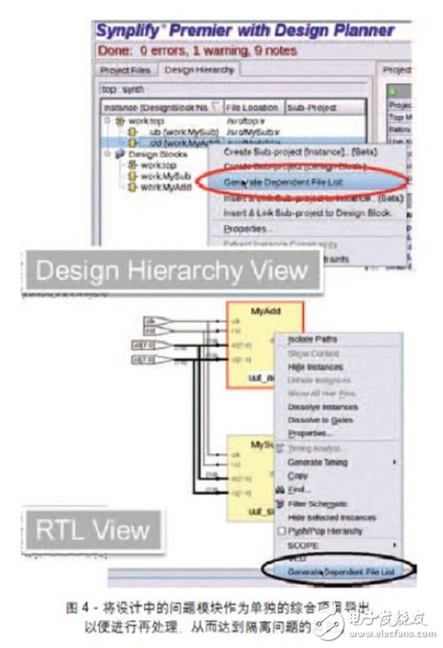 首先在Synplify Pro/Premier 软件GUI 中（图4）的设计分级视图或RTL视图中选择设计模块或实例