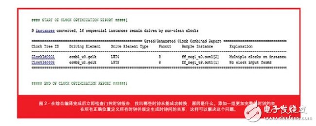 图2 给出了报告实例