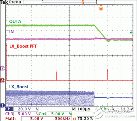 2Mhz