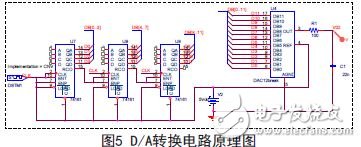 图5 D/A转换电路原理图