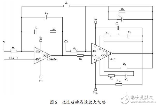 图6 改进后的线性放大电路