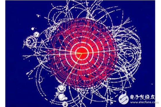 解读2013年诺贝尔物理学奖：什么是希格斯粒子