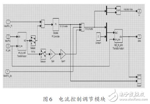 图6 电流控制调节模块