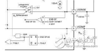 UCC28019A