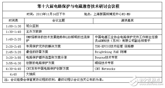 电路保护