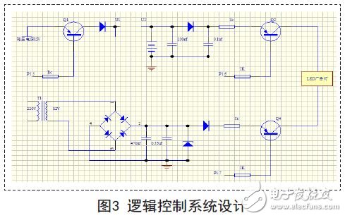 逻辑控制系统设计