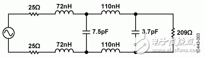 图3. 四阶差分巴特沃兹滤波器的最终设计值，ZS = 50 Ω，ZL = 209 Ω，FC = 190 MHz