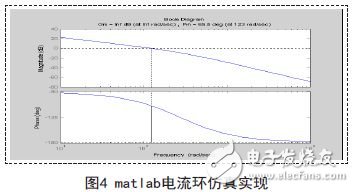 双闭环控制电路