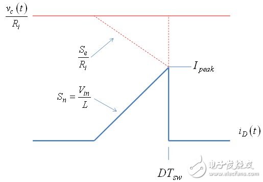 升压转换器