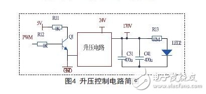 电源控制