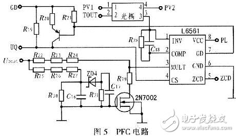 PFC电路