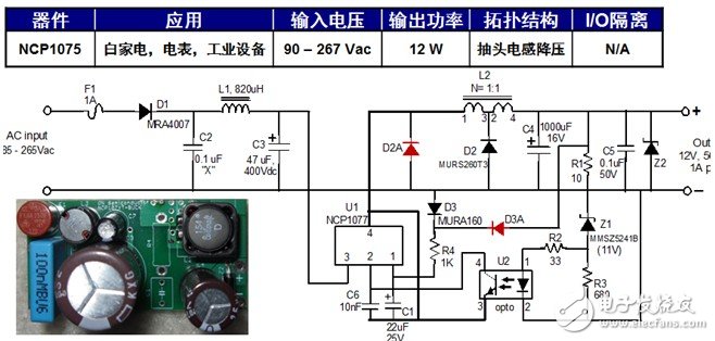 AC-DC