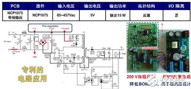 AC-DC