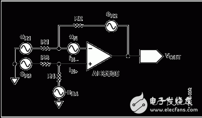 图2. AD8608反相配置的噪声模型